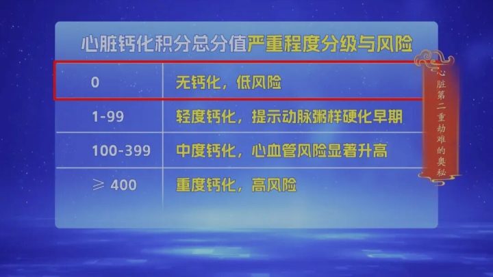 必知！中医古籍里的长寿仙草冲泡讲究及真面目，还有心脉双重劫破解法插图4