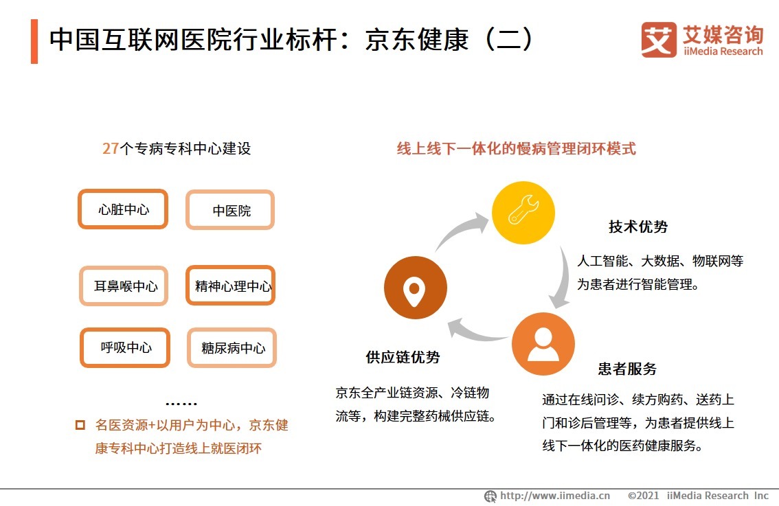 中医医院特色科室与优势解析插图1