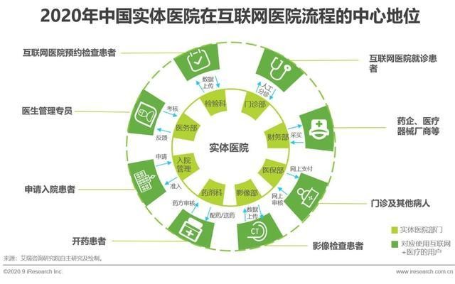 中医基础理论教学视频全集免费112讲全插图2