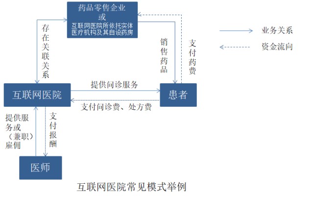 中医把脉能看出来吗？揭秘中医脉诊的神奇之处插图2