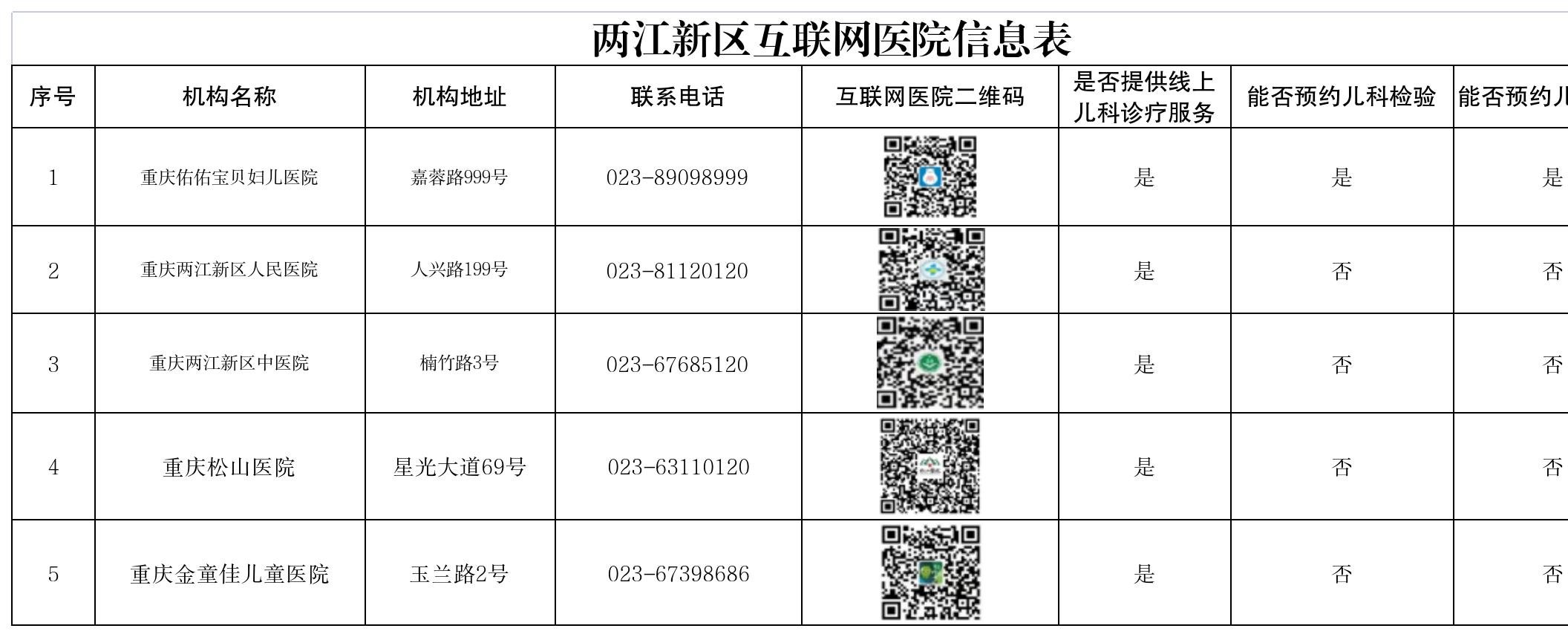 中医把脉能看出什么病 要相信吗？中医把脉诊断全解析插图2