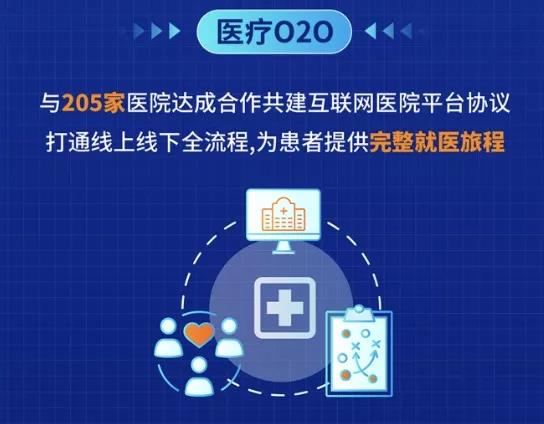 中医院和人民医院有什么不一样？一文解析两者区别插图1