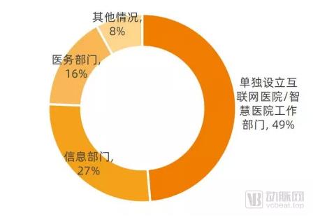 广东的中医药大学有哪些？盘点广东中医药类高校插图1