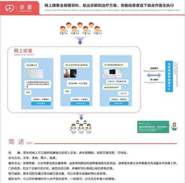 西安市中医医院挂号预约平台使用指南插图