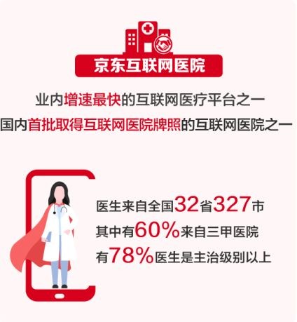 西安市中医医院挂号预约平台使用指南插图2