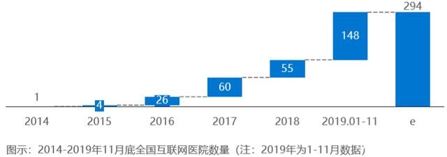 西安最好的中医医院排名及选择指南插图1