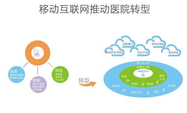浙江中医药大学研究生招生官网报考指南插图