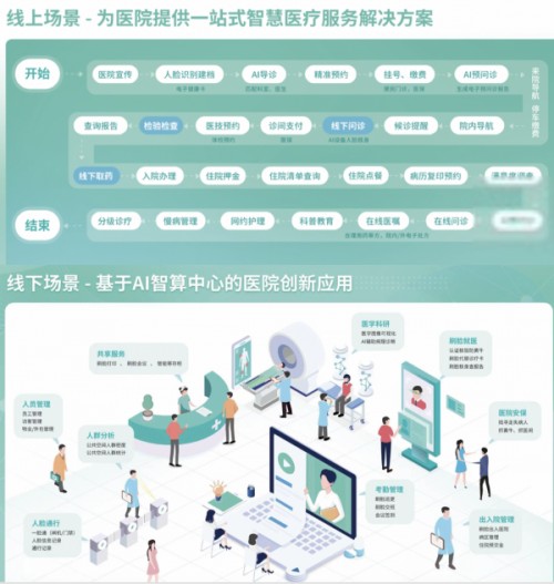 浙江中医药大学研究生招生官网报考指南插图1