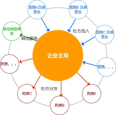 中医问诊十口诀顺口溜：轻松掌握中医诊断技巧插图2