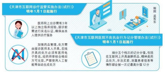 贵州中医药大学是一本还是二本？贵州中医药大学一本二本解析插图2