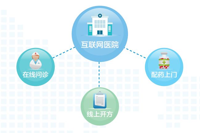 2025年中医执业医师资格证报考条件全解析插图