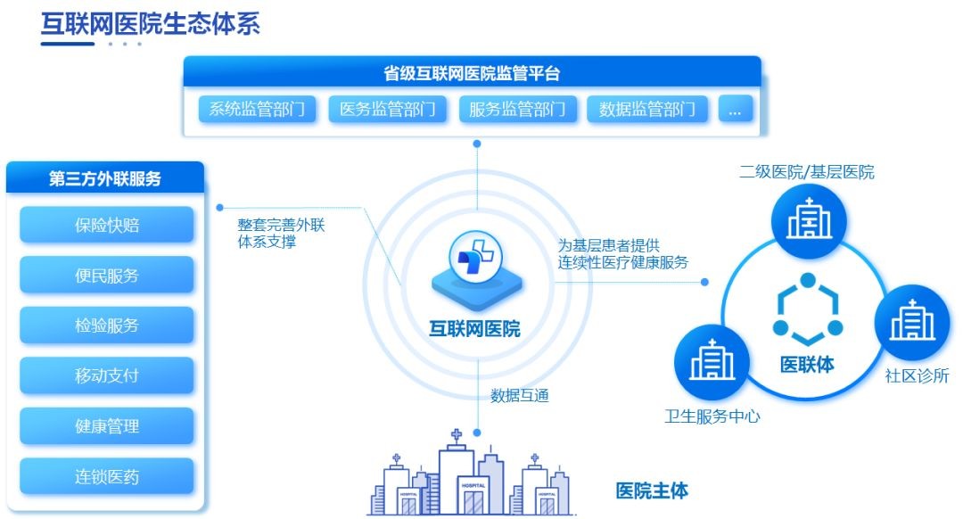 中医基础理论重点知识汇总：从阴阳五行到藏象经络插图1