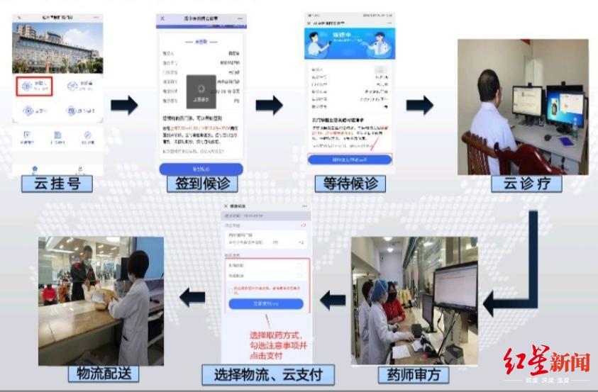 天津中医药大学附属第一医院招聘信息全解析插图3