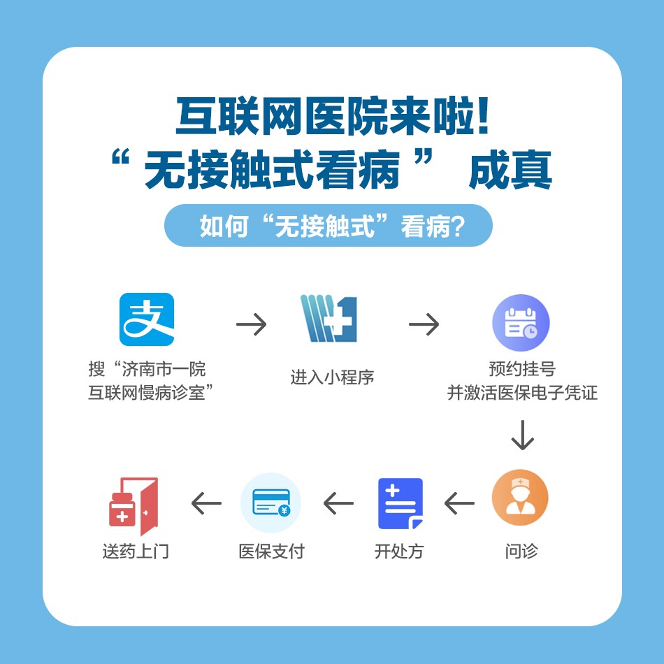 中医院大学第一附属医院挂号全攻略插图