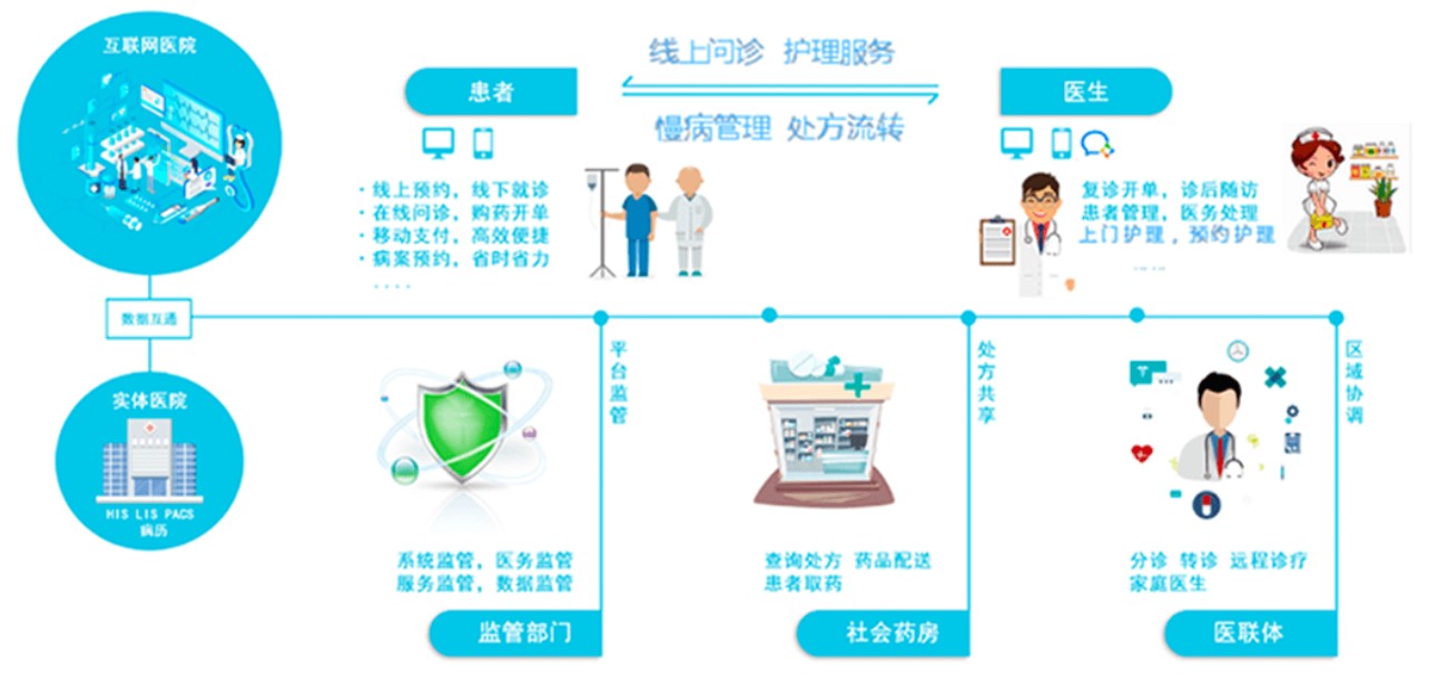 中医院大学第一附属医院挂号全攻略插图1