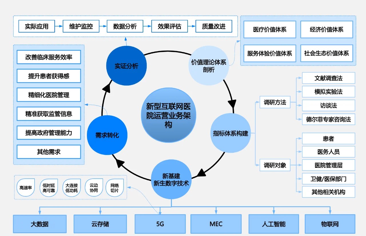 中医院大学第一附属医院挂号全攻略插图2
