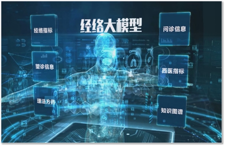 河南为何能拿下全国唯一中医药 AI 中试基地？建设规划与深远影响大揭秘！插图1