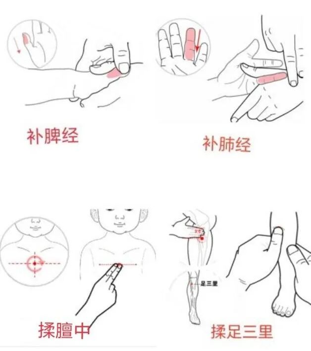 冬季孩子易生病，中医从 “衣、食、动、情” 和调理方法入手，如何助力安稳过冬？插图6